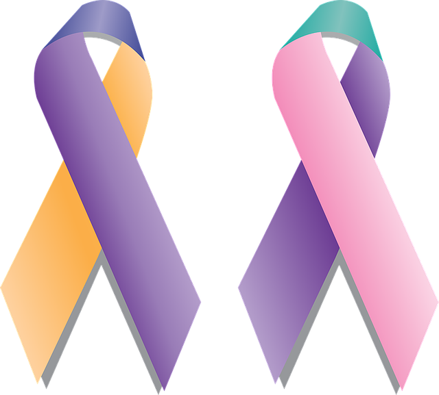 Bladder Diseases
