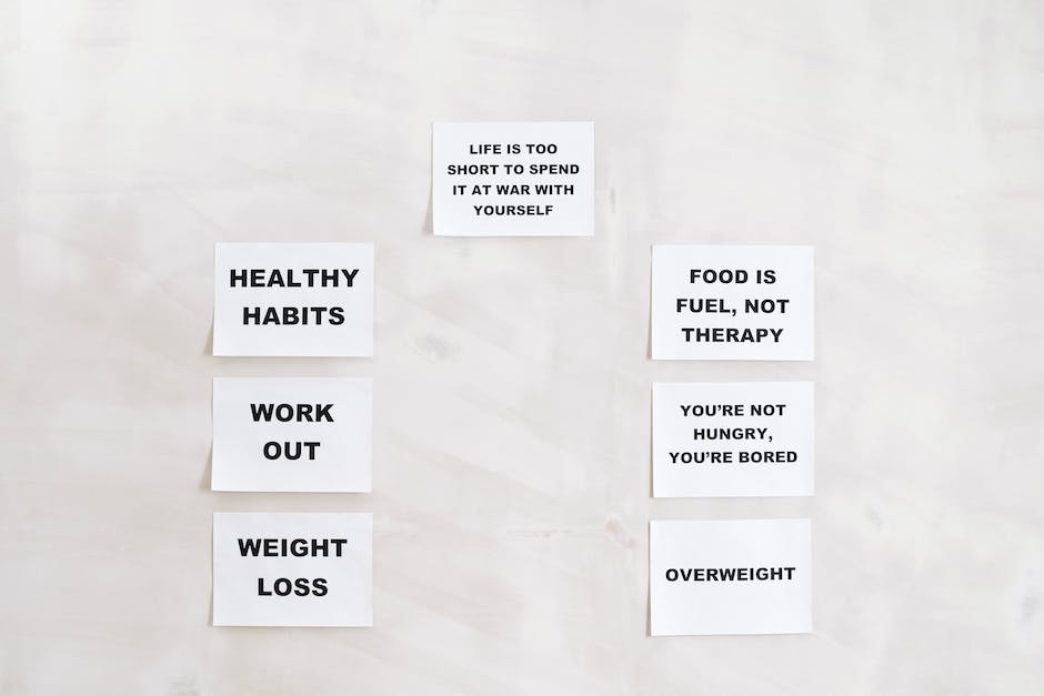 Habits Lifetime